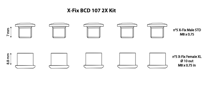 X-Fix BCD 107 2X
